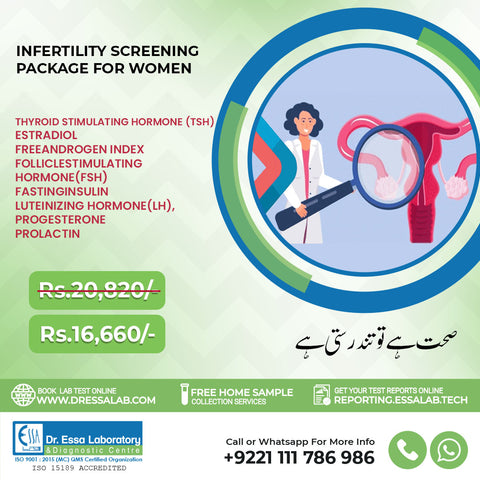 Infertility Screening Package for Women