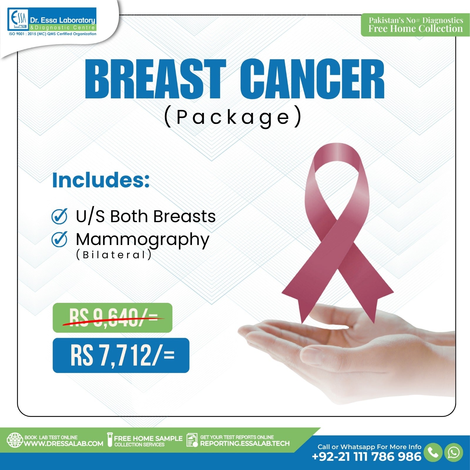 Breast Cancer Package