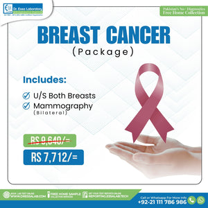 Breast Cancer Package