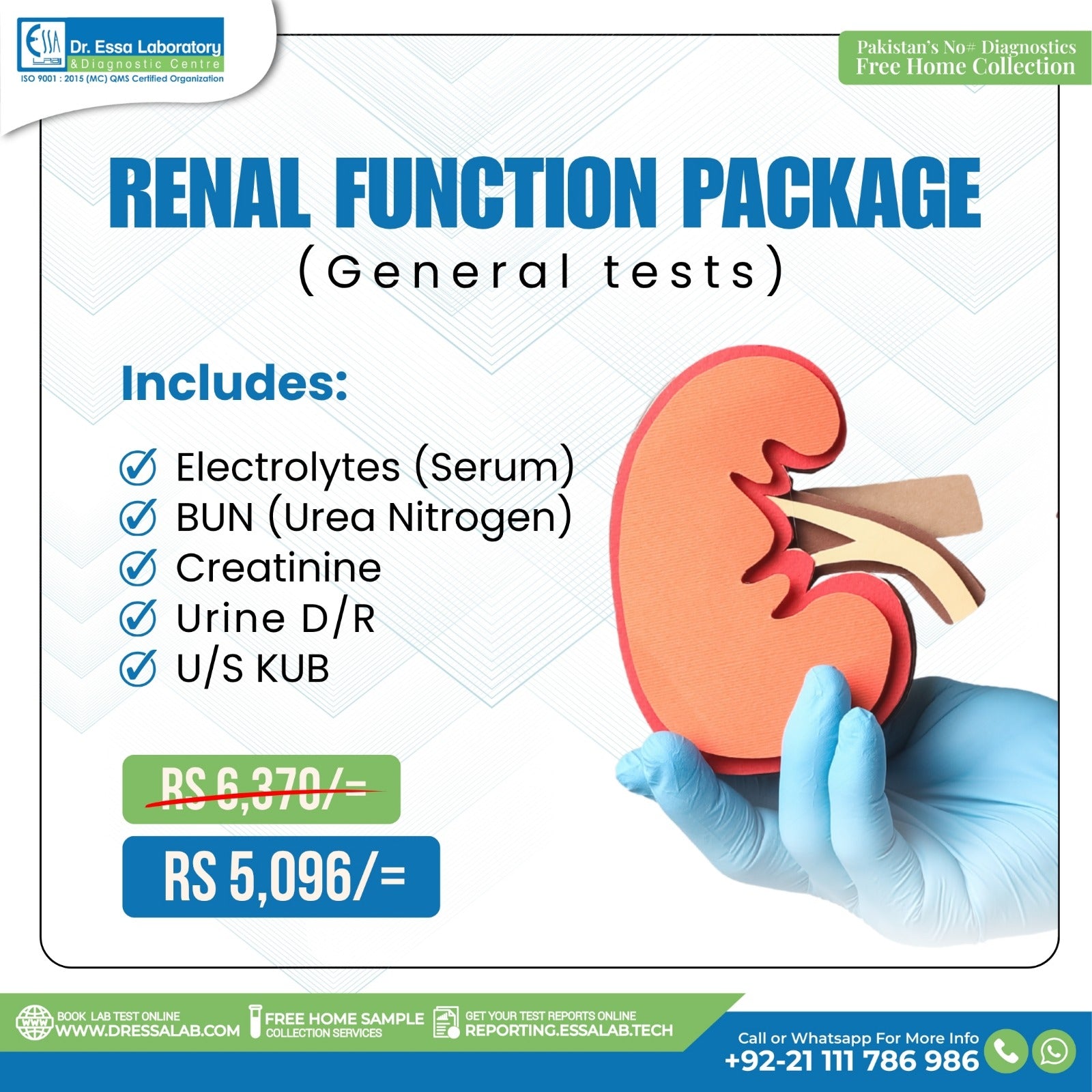 Renal Function Package - General Test